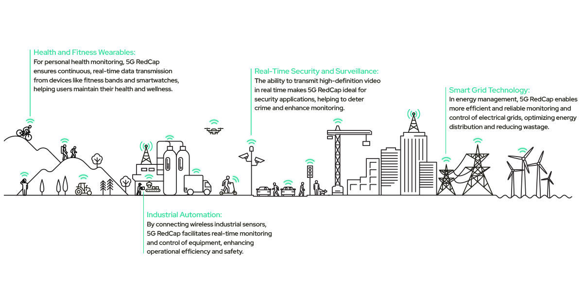 5g-use-cases (1)