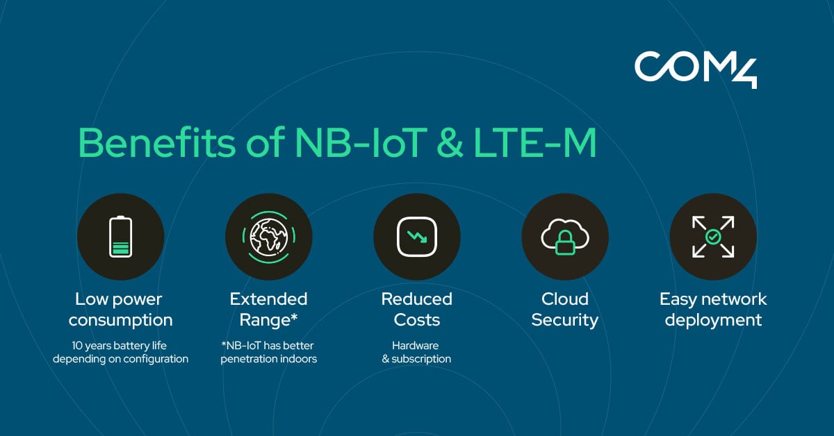 Benefits-of-NB-IoT-LTE-M-Banner-3