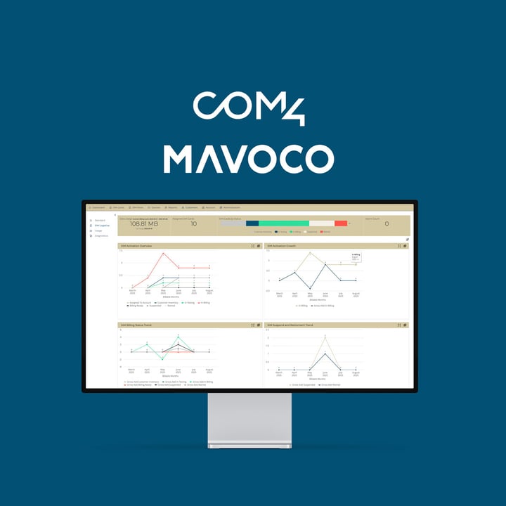 Illustrazione visiva del Com4 CMP che gestisce distribuzioni globali di dispositivi IoT con monitoraggio della connettività in tempo reale