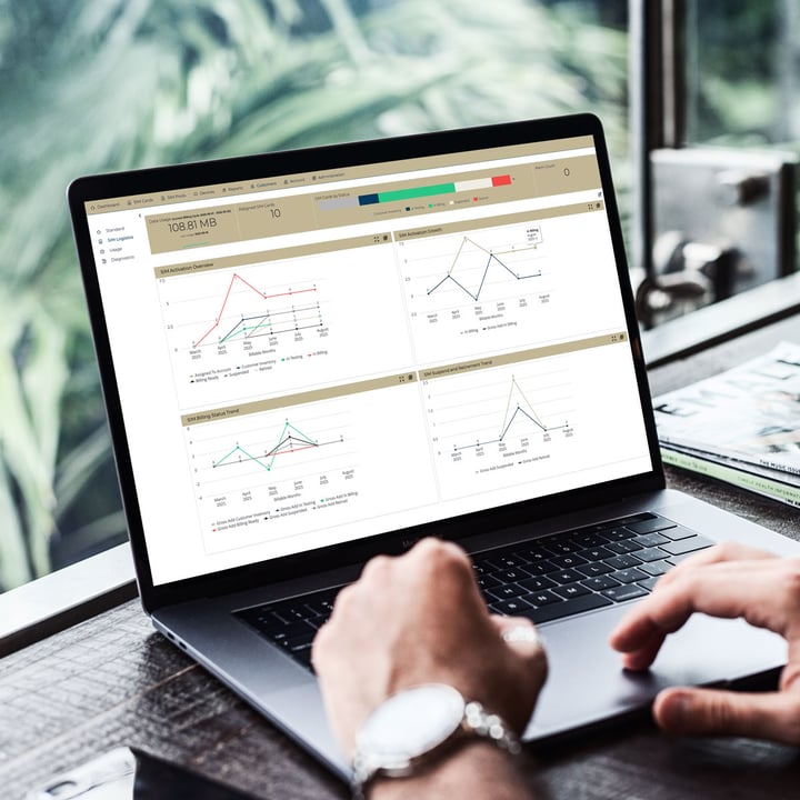Com4 Connectivity Management Platform (CMP) dashboard for monitoring and managing IoT connectivity