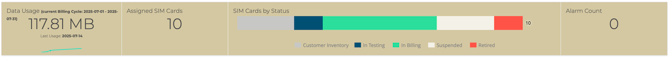 cmp_dashboard_bar_2