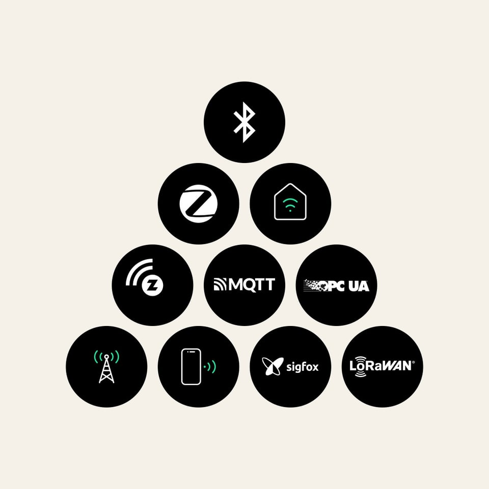Comprehensive Guide to IoT Hardware Interfaces & Protocols