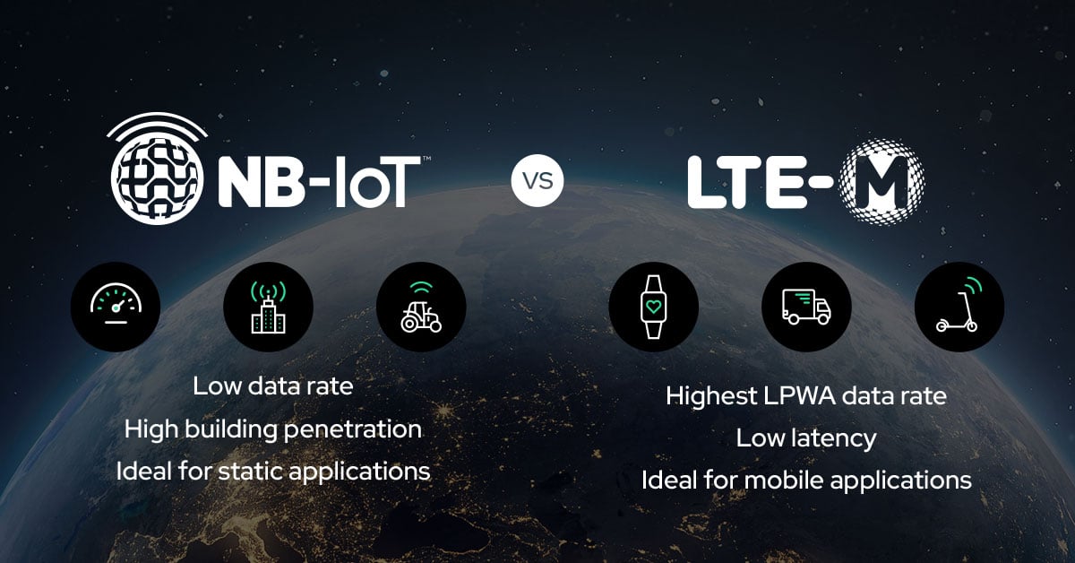 NB-IoT versus LTE-M comparison graphic over an Earth-from-space background, showing NB-IoT for low data rate, high building penetration, and static applications, and LTE-M for high LPWA data rate, low latency, and mobile applications.