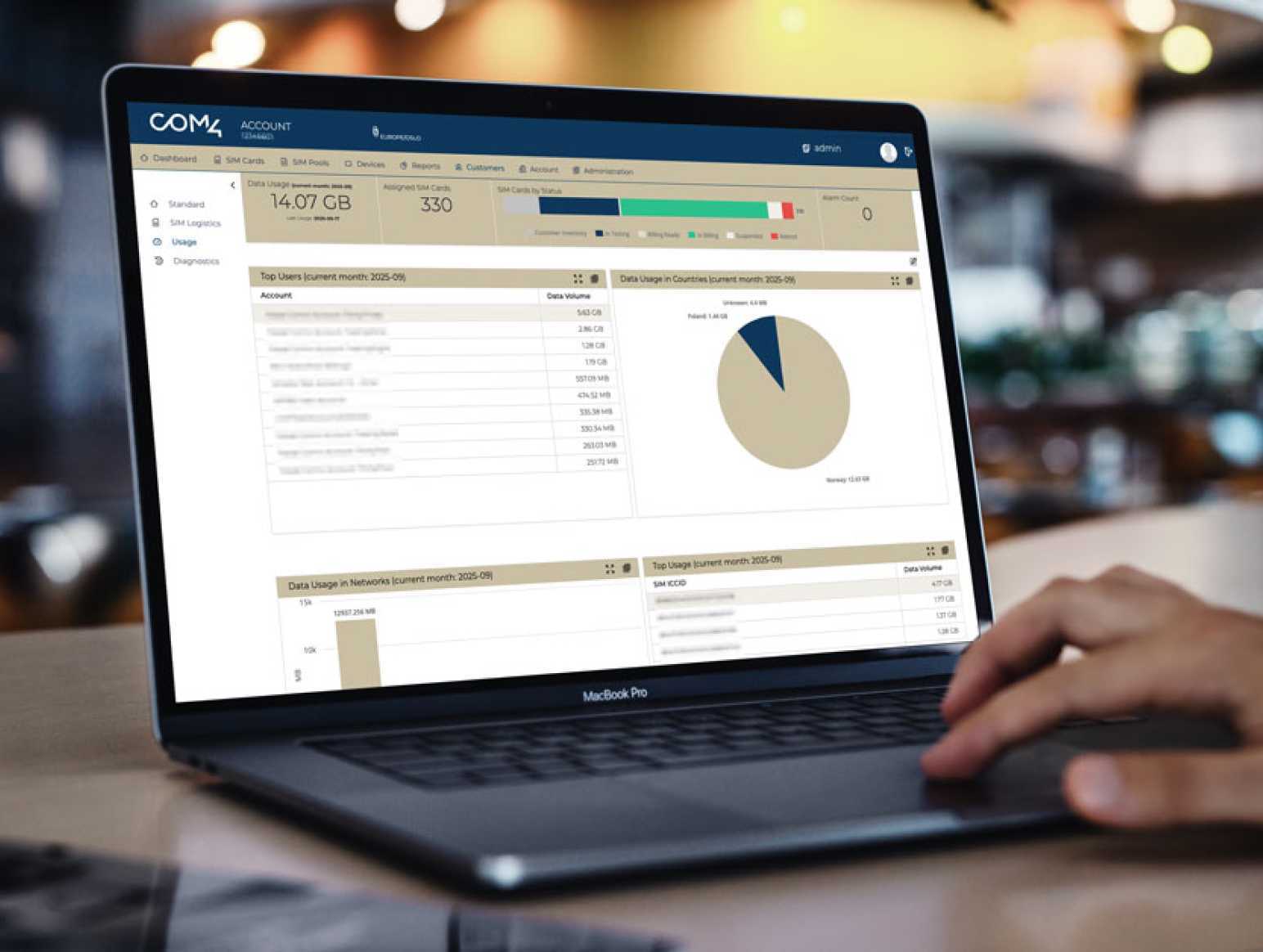 Polaris CMP Working on laptop