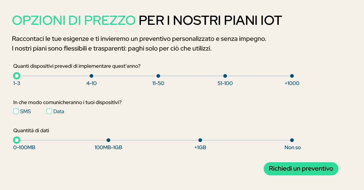 Pricing-Options-ITA