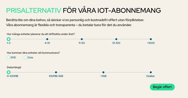 Pricing-Options-SWE