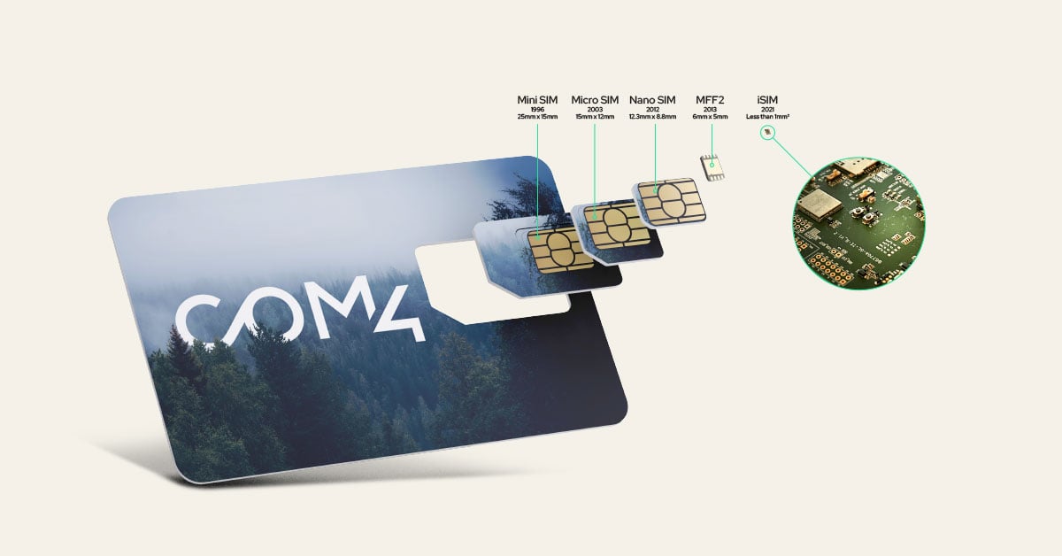 Com4 IoT SIM solutions including standard SIM, embedded eSIM, and integrated iSIM used for connecting devices across cellular and satellite networks.