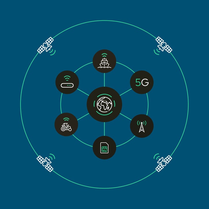 Illustration showing global cellular and satellite IoT connectivity