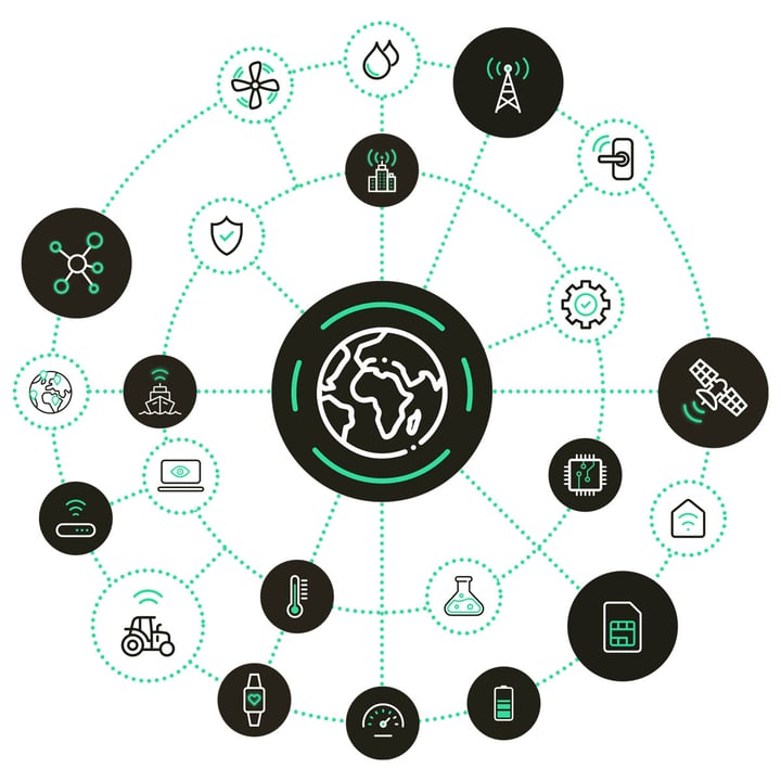 Global IoT network showing interconnected smart devices and secure communication