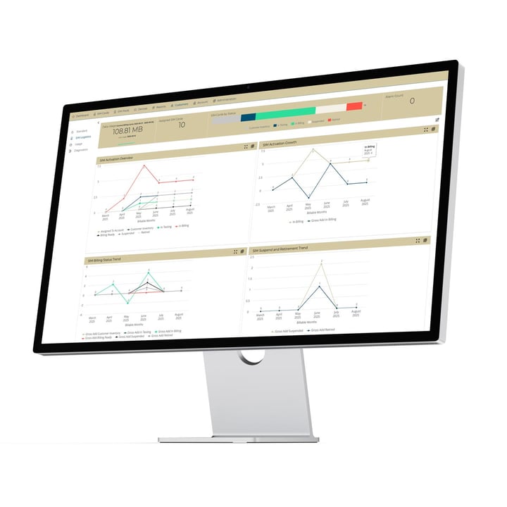 Com4 Polaris Connectivity Management Platform dashboard for secure IoT connectivity
