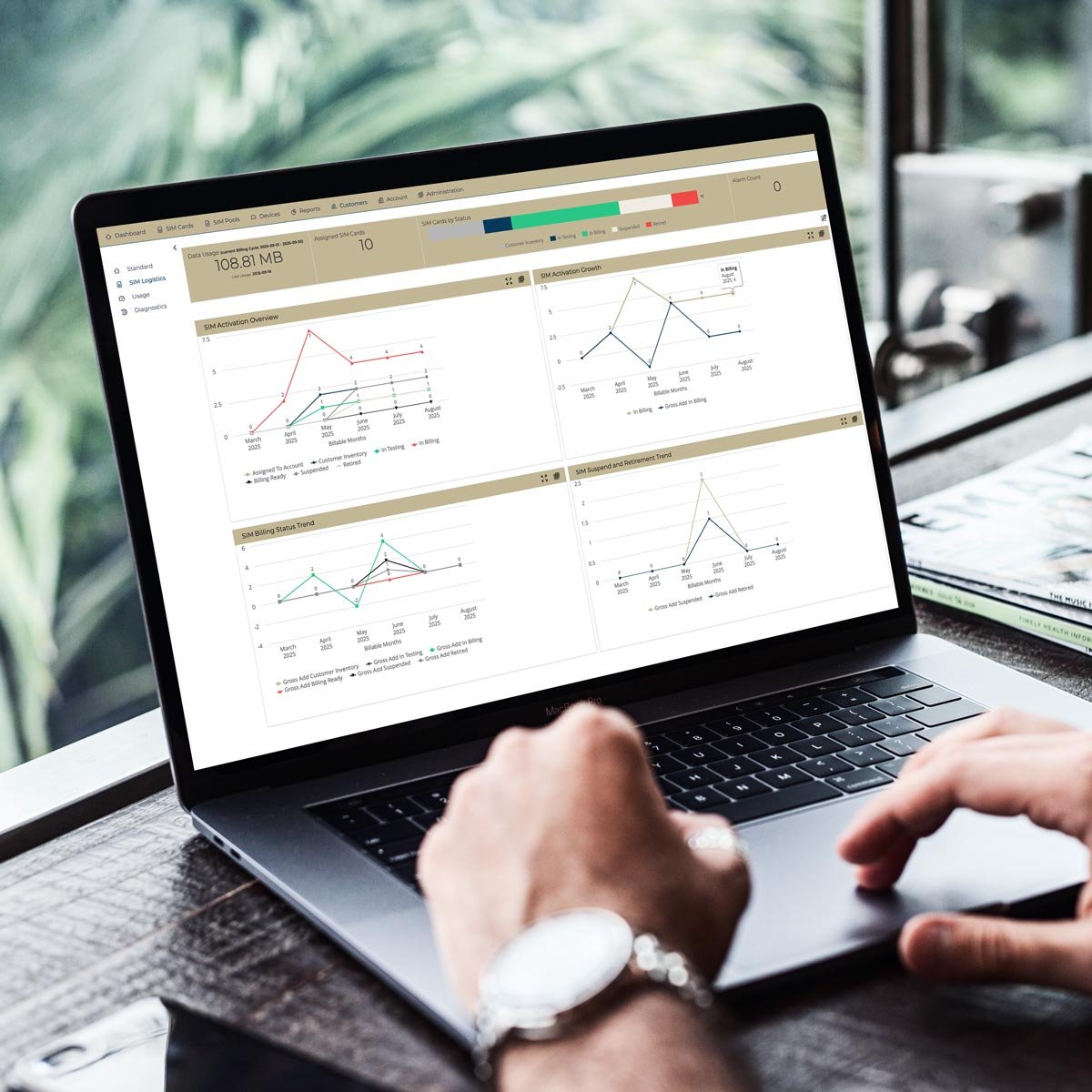 IoT connectivity management platform dashboard