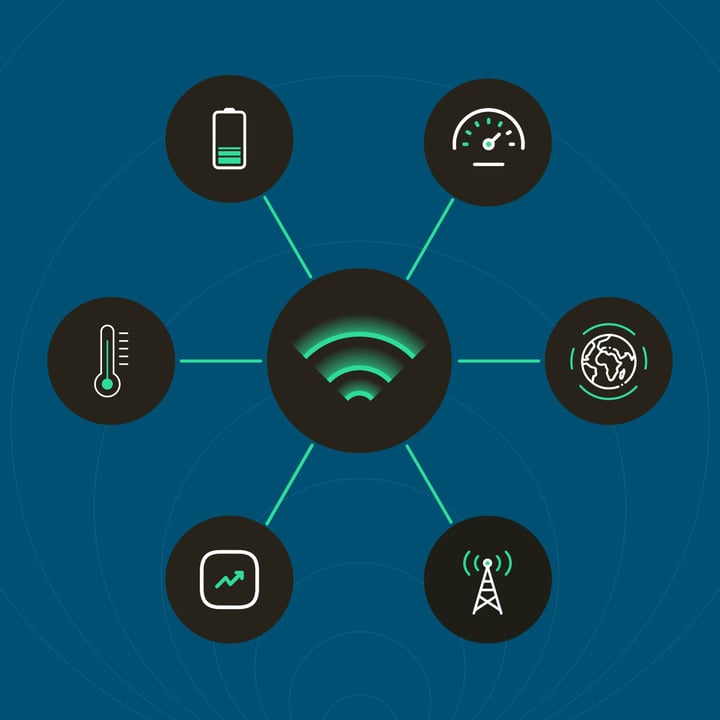 IoT connectivity network linking devices and data systems