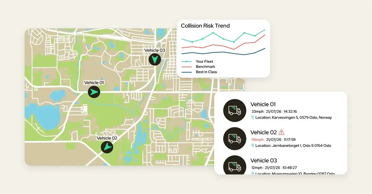 Fleet management dashboard showing a live map of vehicle locations in Oslo, a collision risk trend chart comparing fleet performance against benchmark and best-in-class, and real-time vehicle speed, timestamp, and location data.