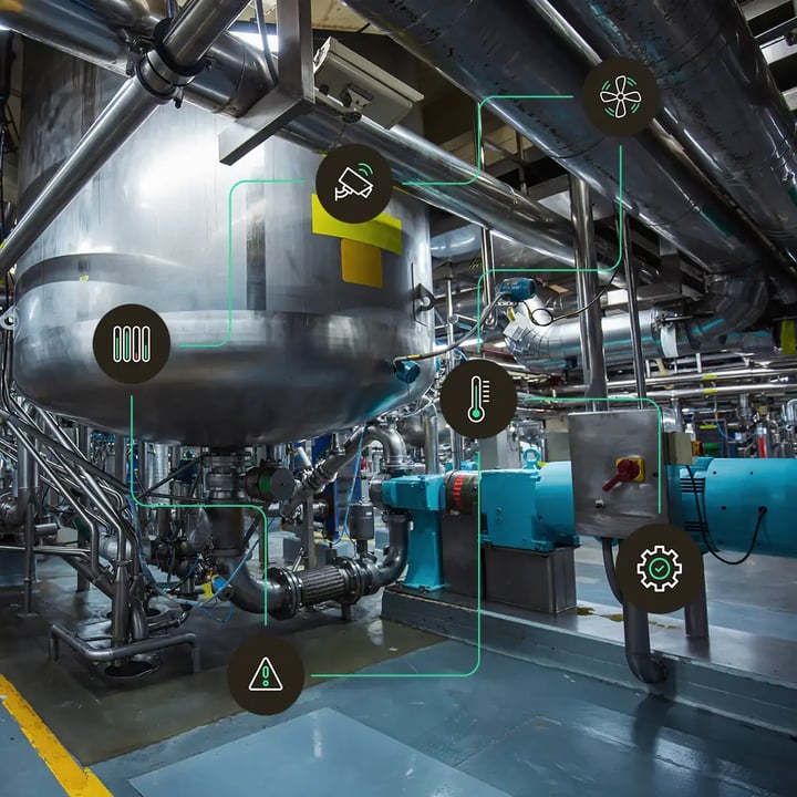 IoT Integration