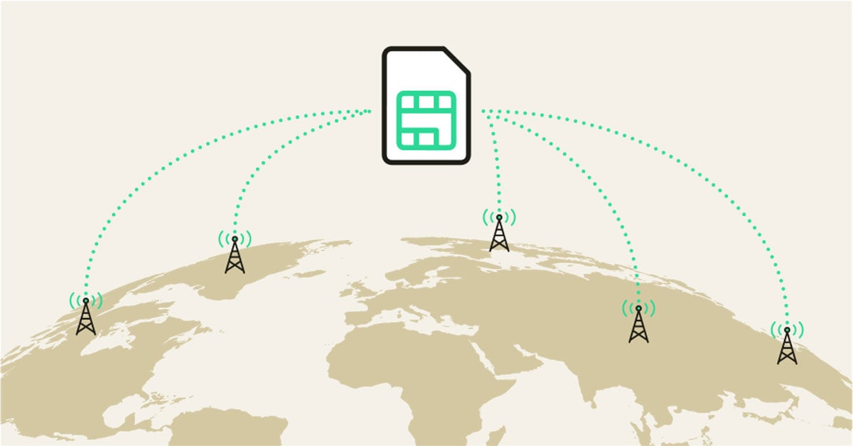 Illustration of one SIM card connecting to multiple mobile networks across the globe, symbolizing global connectivity.