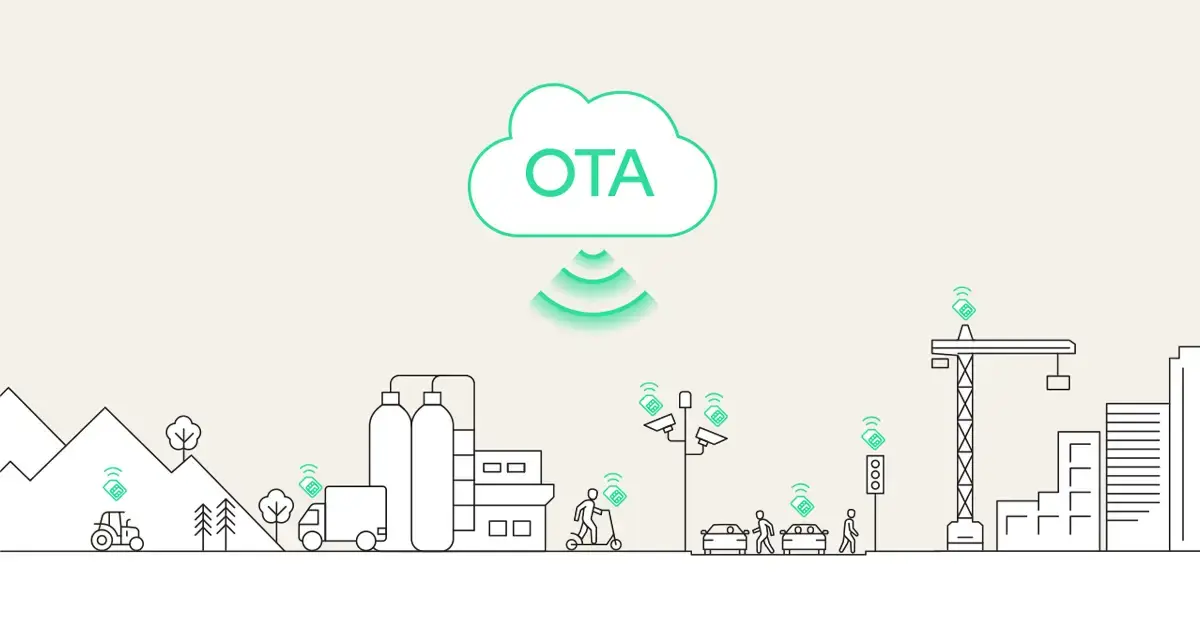 Illustration of OTA SIM provisioning delivered via cloud signal to connected IoT devices across industries, including agriculture, logistics, manufacturing, micromobility, traffic infrastructure, and smart city construction."