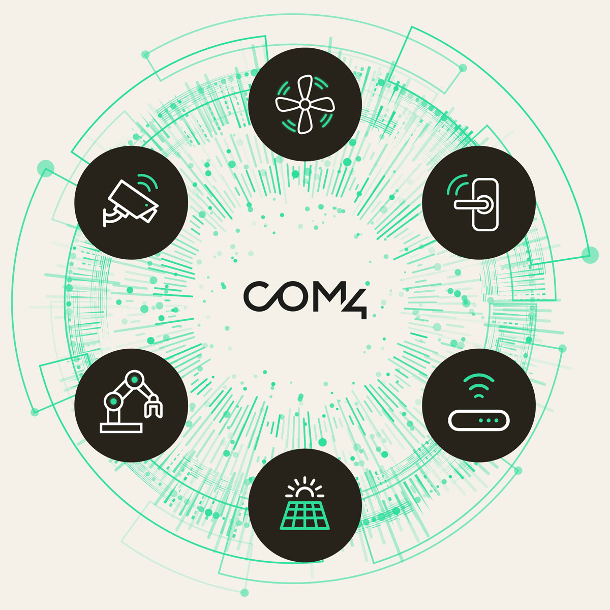 Com4 logo surrounded by six icons representing connected IoT devices — smart fan, security camera, robotic arm, smart lock, router, and solar panel.