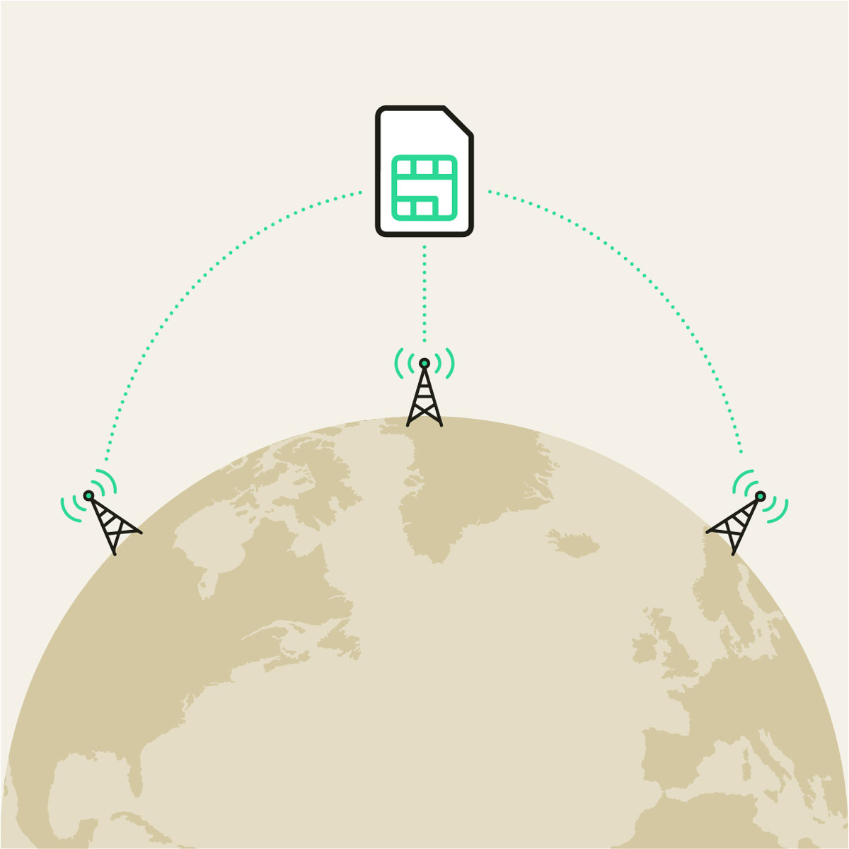 Illustration of a SIM card icon above a globe, connected by dotted lines to three network tower icons positioned across different regions of the globe, representing global network connectivity.