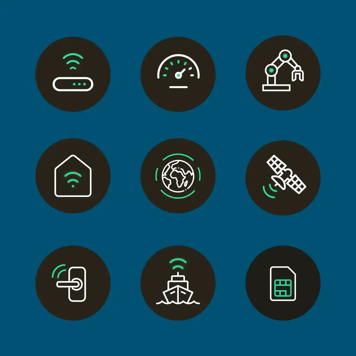 Nine Com4-branded IoT icons in a 3×3 grid — router, gauge, robotic arm, smart home, globe, satellite, smart lock, connected vessel, and SIM card — set in Com4 green and white on a Nordic Blue background.